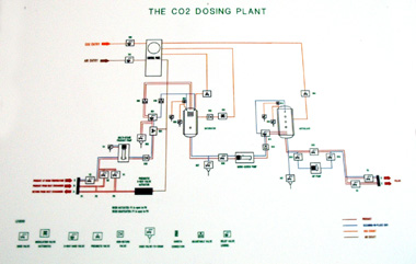 Engraved plans, drawings and diagrams.